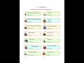 Progleton amazing content creators1306