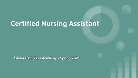 CNA Video Spring 2021