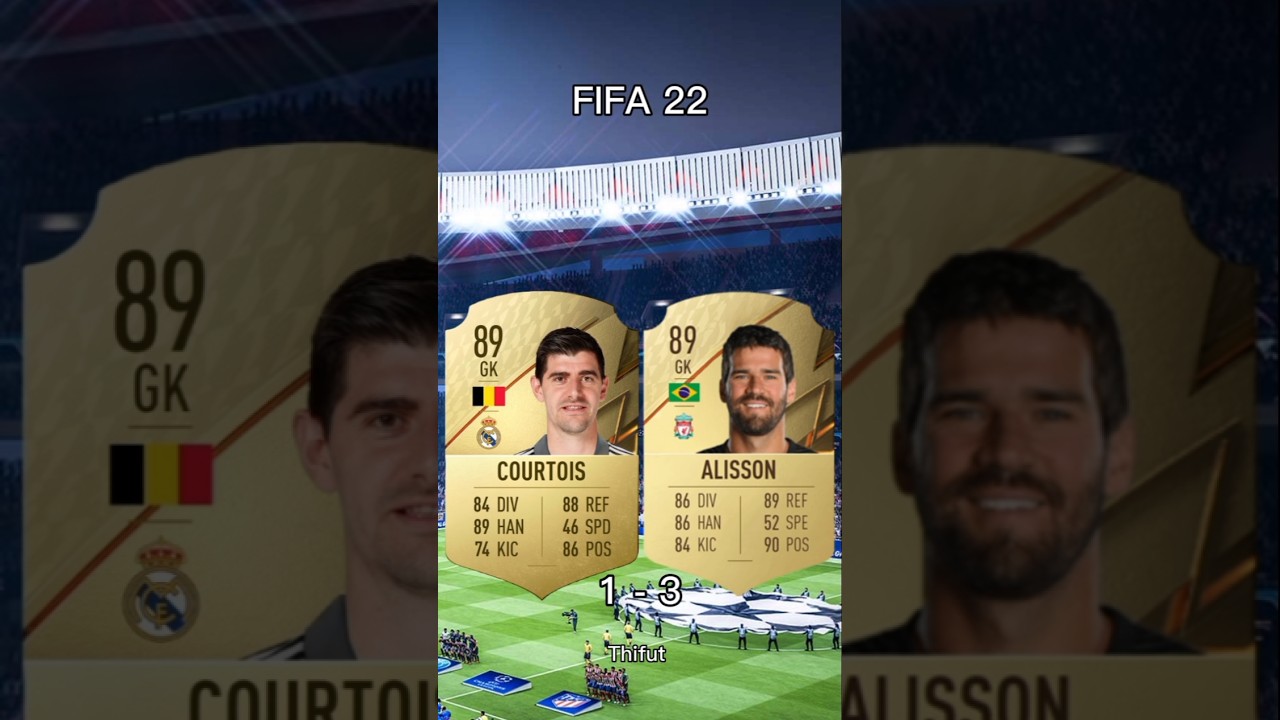 COURTOIS X ALISSON EVOLUTION CARD ON FIFA 
