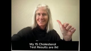 My Test for RESULTS for 15 Cholesterol Markers- GET ALL THESE TESTS!!!