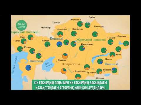 Бейне: Тарихта жаппай өндіріс дегеніміз не?