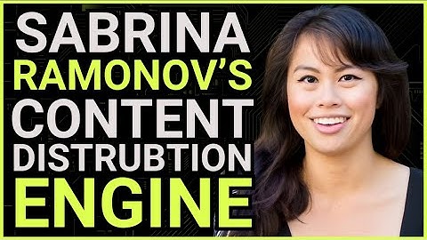 Scale Content Distribution: Build with Gamma, Make & Blotato