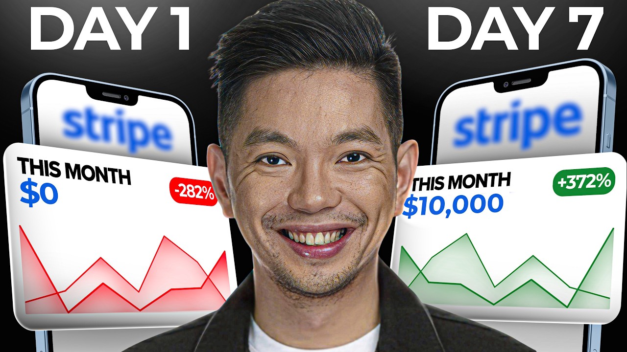 Best SaaS Ideas to Make $10k+/month In 2026 (Beginner Friendly) - YouTube