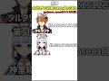 【原神】全世界で祈願された数の違い(paimon.moe引用)#genshinimpact #genshin #hoyovers #原神#shorts #原神ガチャ