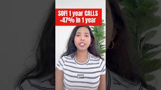 Sofi 1 year calls, +47% gain in 1 year. #sofi #sofistock #coveredcall