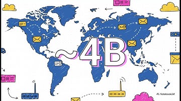 ⚡ Capa de Red SIN MIEDO: Host local vs remoto, gateway, NAT y más