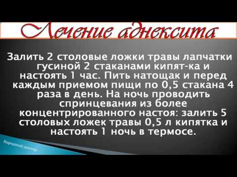 Аднексит лечение. Лечение аднексита народными средствами