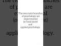 Main branches of psychology