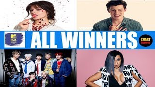 EMA's 2018 - ALL WINNERS | 2018 MTV European Music Awards Winners| Nov. 04, 2018 | ChartExpress