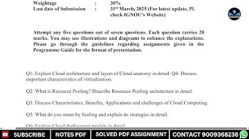 MASTER OF SCIENCE(INFORMATION SECURITY)(MSCIS)  IGNOU