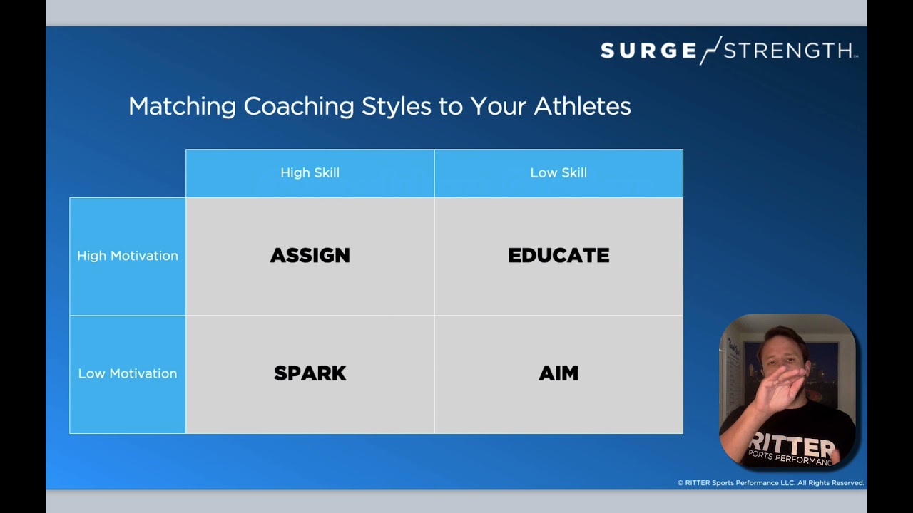 Different Coaching Styles for Athletes