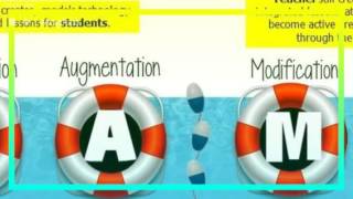 Pd- Tech In Motion Created With