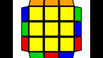 Full PLL | F Permutation