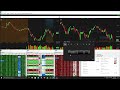 Shorting $SPY | Options Trading Recap