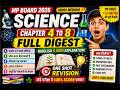 📘 Class 10 Science Ch 4-8 Complete Digest | MP Board 2026 | Notes + Important Questions