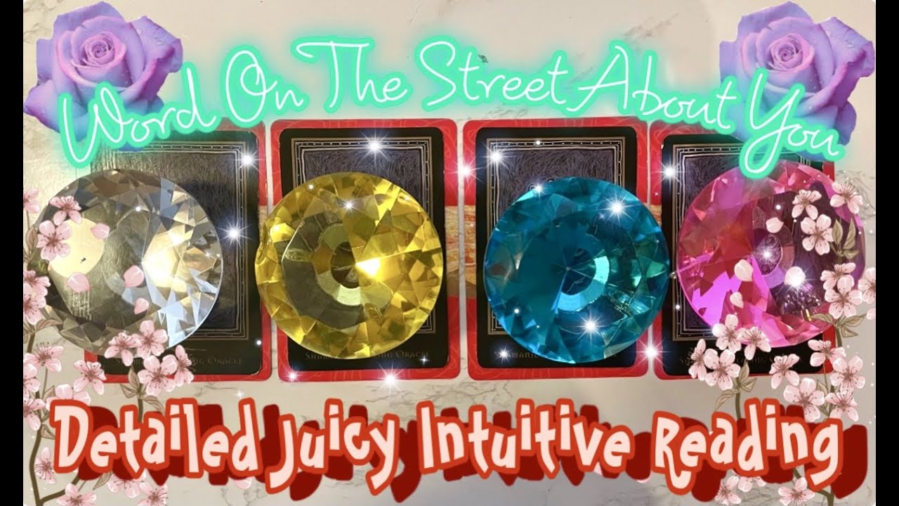 What Is Your Current Reputation 