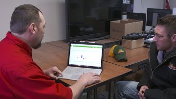 Our Soybean Irrigation Strategy - Precision Focus