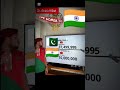 power of India