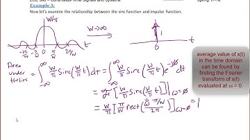 ECE300 Lecture 6-2: Fourier Transform of non-energy signals