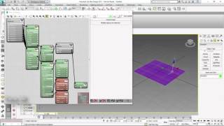 Rotating and scaling panels using magnet controller