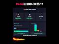 Redis 속도 체감 #redis #캐시