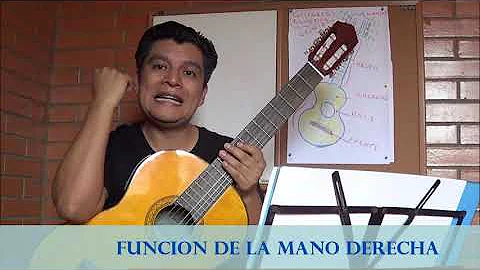 ACTIVIDADES MUSICALES: GUITARRA ACUSTICA, LECCION ...
