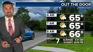 Friday Daybreak Forecast June 12th, 2020