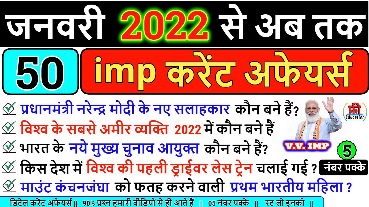 Most Important Current Affairs 2022 in hindi | करेंट अफेयर्स 2022 | Complete Current Affairs 2022 GK