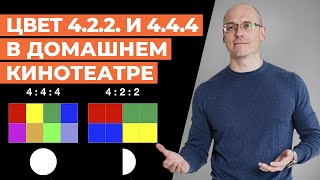 Магически цифры 4:2:0, 4:2:2, 4:4:4 / Что такое цветовая субдискретизация?