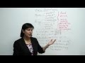 Simplifying Questions in English