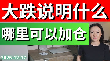 美股分析:提前预测的大跌,  之后赚钱效应把握好机会! 标普 纳指