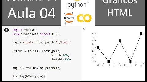 Projeto MapaVerso para todos - S04A04 - Python: HTML com Gráficos