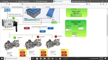 An IoT application for industrial scenorio using Thingworx platform