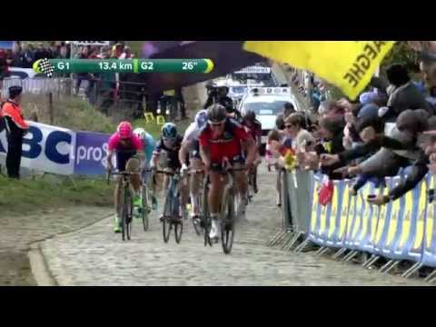 2015 Tour of Flanders Highlights