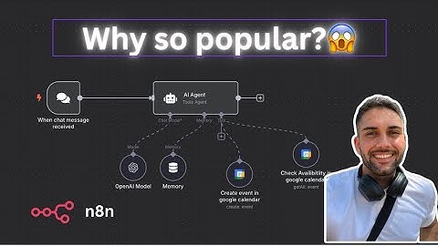 Why N8n is the Future of AI Workflows
