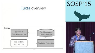 Cross-checking semantic correctness: the case of finding file system bugs