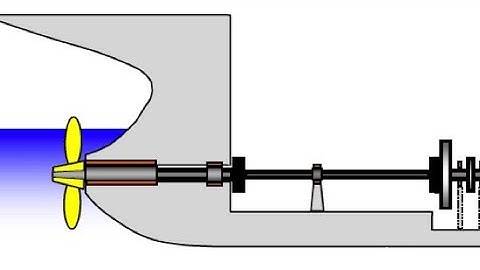 Marine Engineering knowledge: Propeller, shafting and stern tube bearing 2