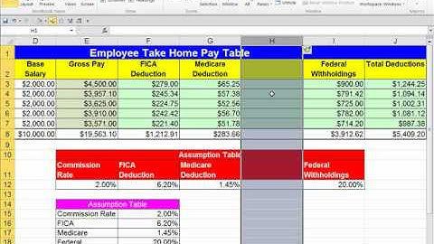 Office 2010 Class #26: Excel Assumption Tables (Formula Inputs) & Cell Ranges in Functions