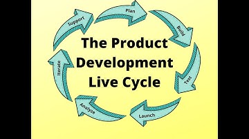 "Mastering the Product Development Process: The 7 Key Stages You Need to Know"