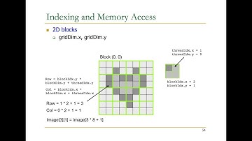 Computer Architecture - Lecture 9: GPUs and GPGPU Programming (ETH Zürich, Fall 2017)