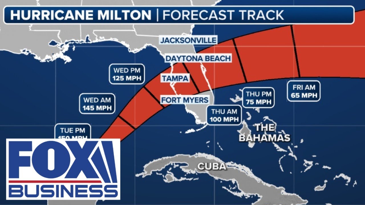 'NOT SURVIVABLE': Tampa mayor issues stern warning ahead of Hurricane ...