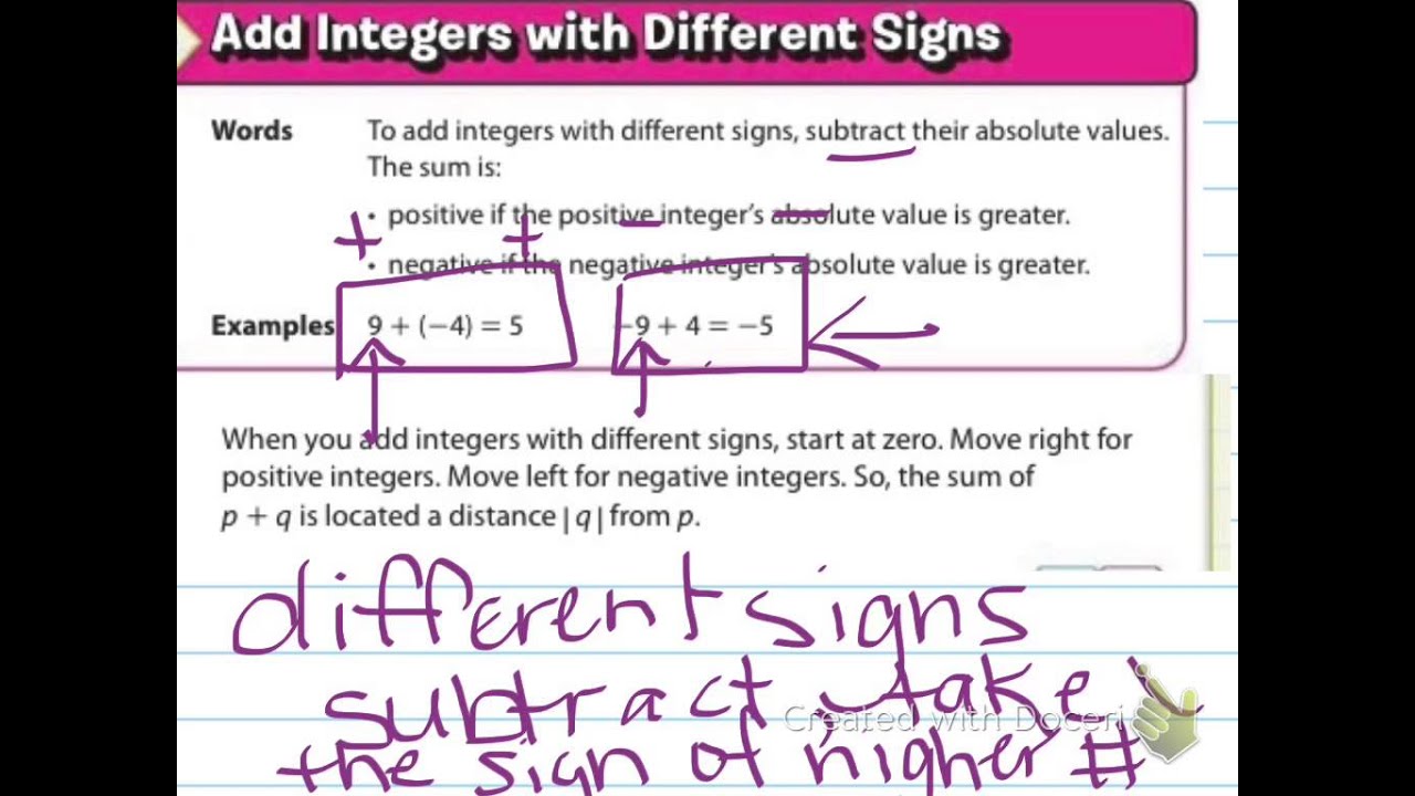 7.3.2 Add Integers - YouTube