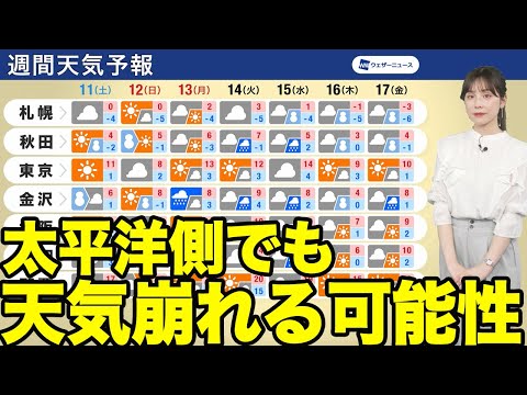 【週間天気】低気圧の影響を受けて太平洋側でも天気崩れる可能性