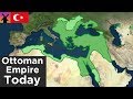 Neo-Ottoman Empire: Key Concepts