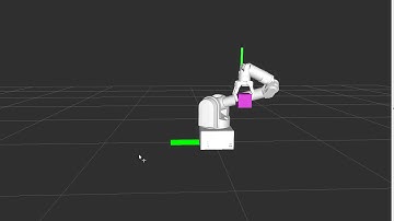 Barrett WAM Simulation Path Planning Redundancy Straight line motion
