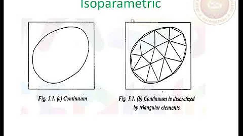 Concepts of Isoparametric