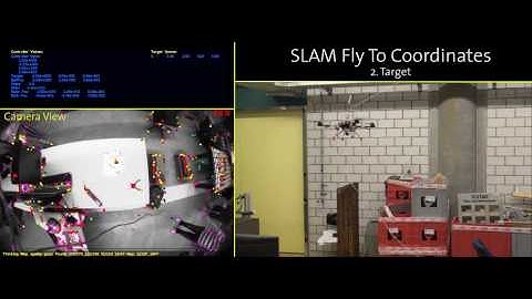 sFly: Demo in preparation of the EMAV competition. First autonmous purely vision based helicopter
