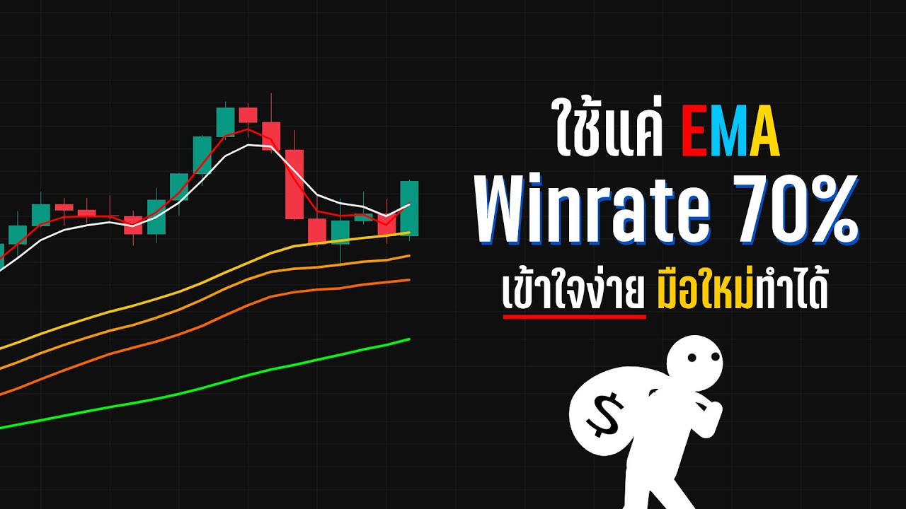 นี่คือระบบ EMA ที่ผมยกให้มันดีที่สุดในตอนนี้!!