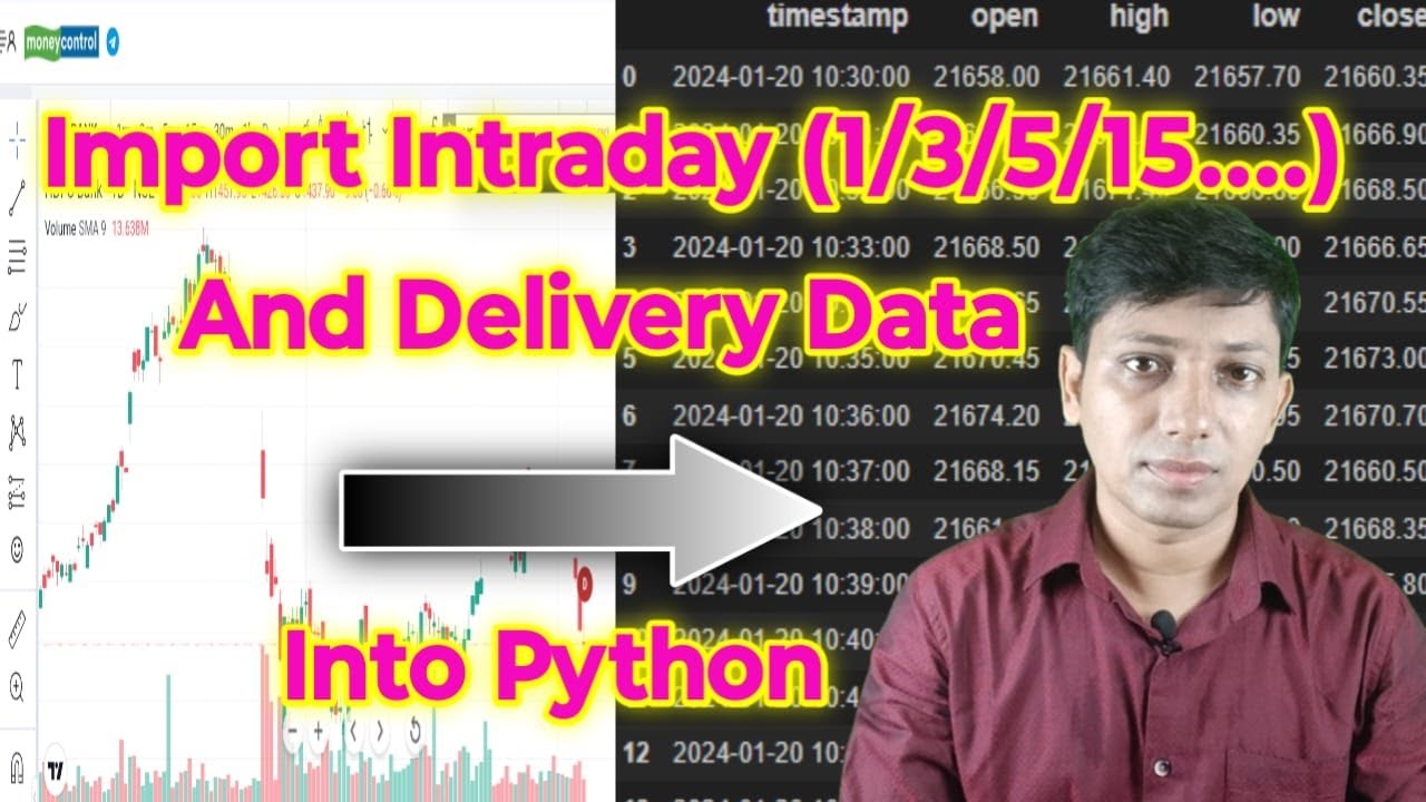 Import Intraday Live Data(1/3/5/15...) With Python | #python#Stock Data ...