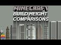 Minecraft - MEGABUILD/ SKYSCRAPER  HEIGHT COMPARISON 2019